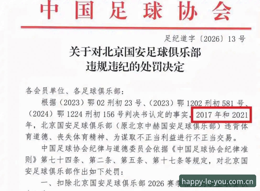 中国足球反腐风暴vs体育精神回归：足协第三批禁足名单深度解析